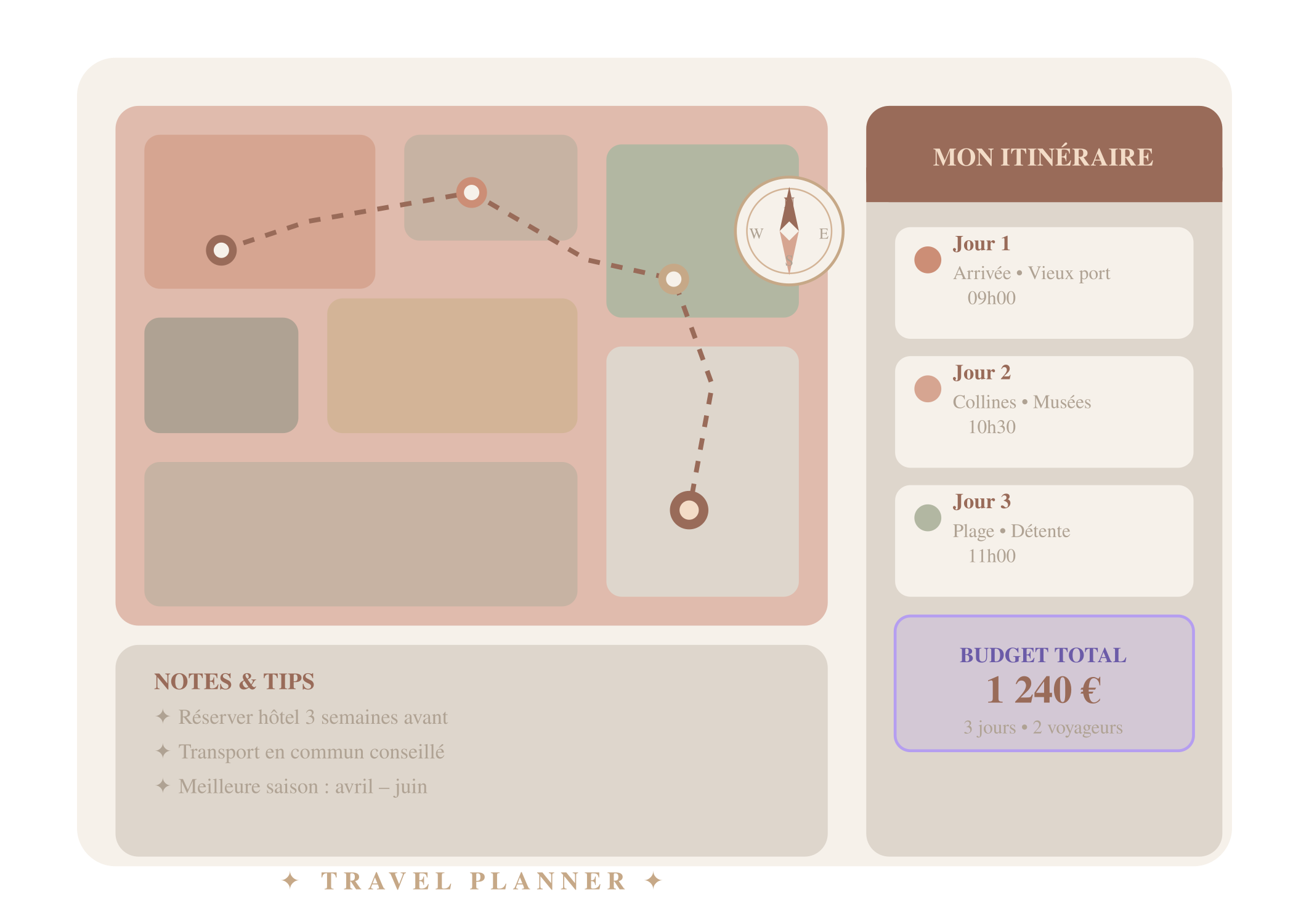 Travel planner